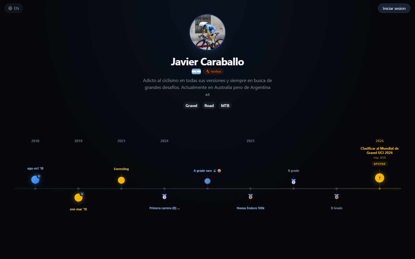 Sportlog timeline preview